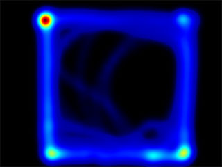 heatmap control