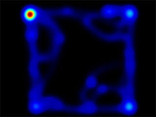 heatmap treated