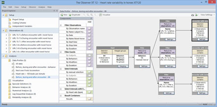 Observer data selection