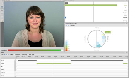 FaceReader circumplex model