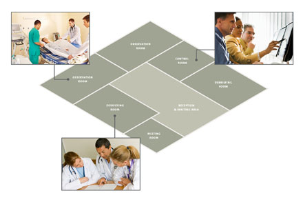 Viso floorplan