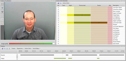 Facial action coding with The Observer XT