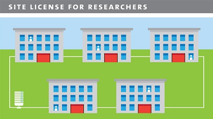 Site License for researchers