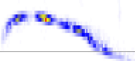 UltraVox XT spectrogram