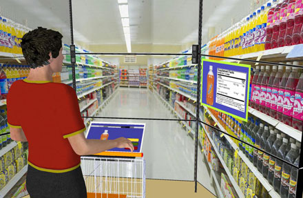 Virtual shop