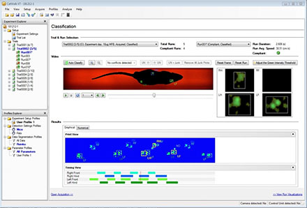 歩行分析 – 行動科学をリードするソフィア・サイエンティフィック