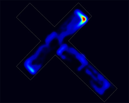 heatmap Tmaze EthoVision XT