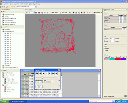 ethovision xt optogenetics video tracking